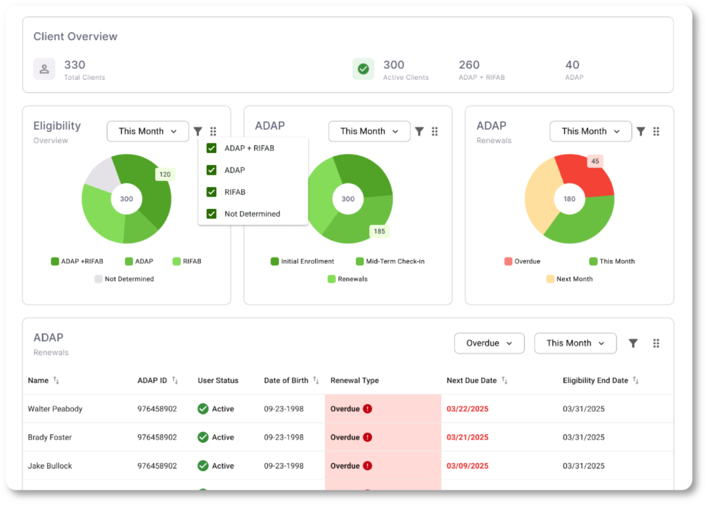 Dashboard@3x